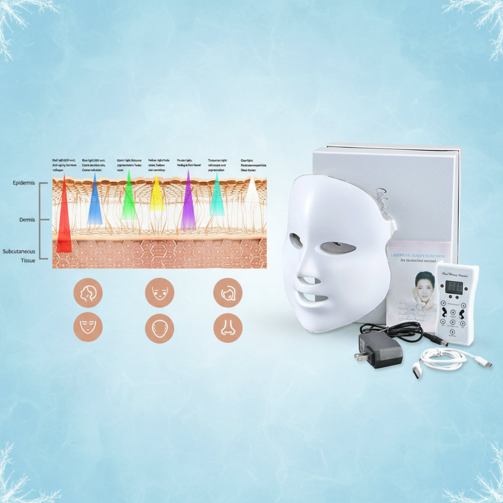 CryoGlow 7-Color LED Light Mask - Full Kit & Science